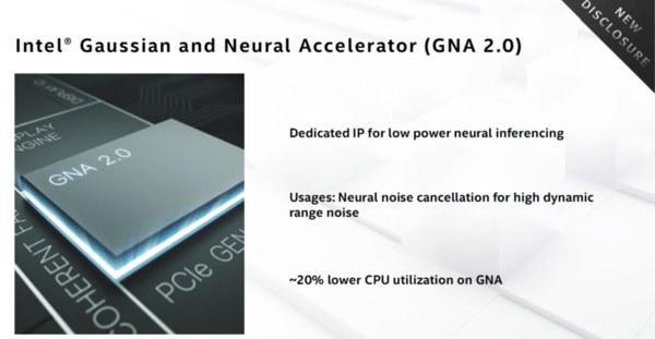 Intel gaussian and neural accelerator driver что это