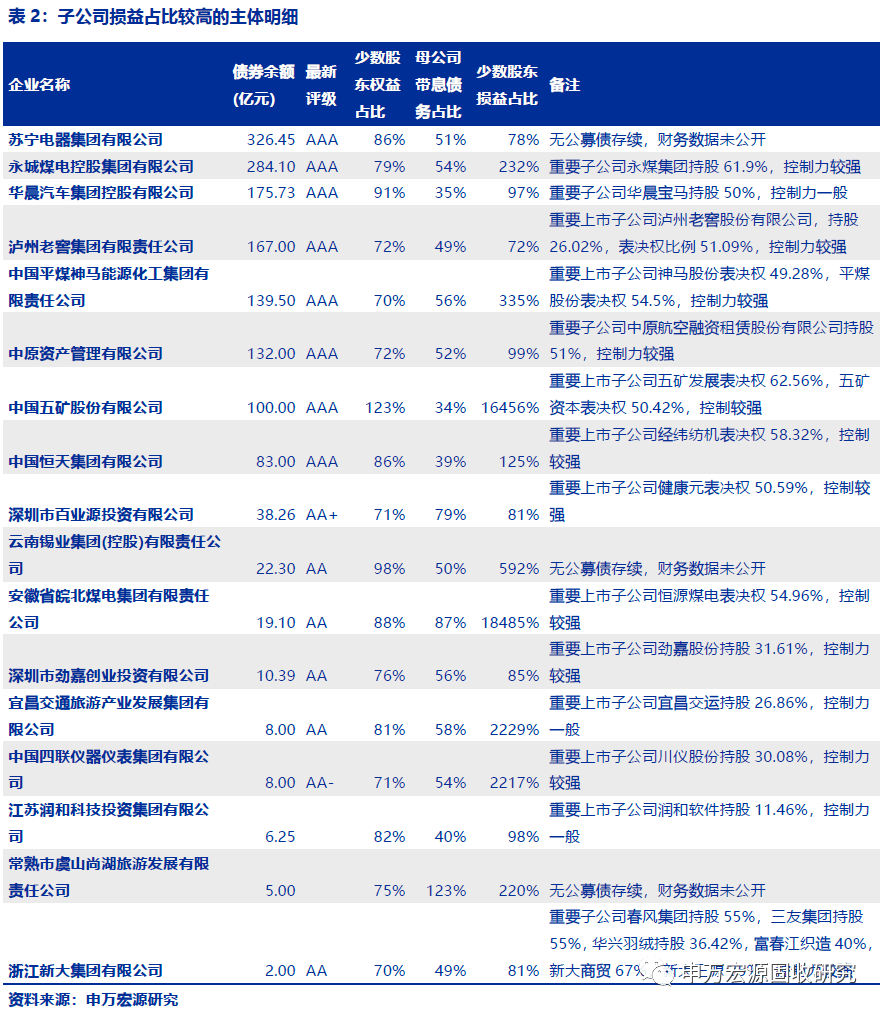 600653_600653股票行情