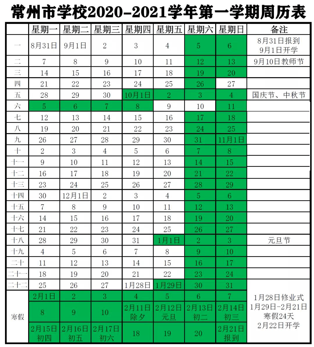 福建省農林大學教務系統_福建農林大學教務處官網網址_福建農林大學教務處