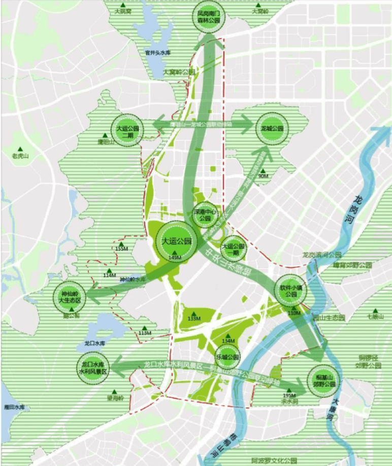 蓝绿空间结构示意图