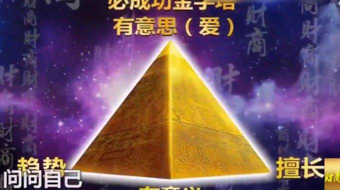 周文强学会必成功金字塔令你不成功都难