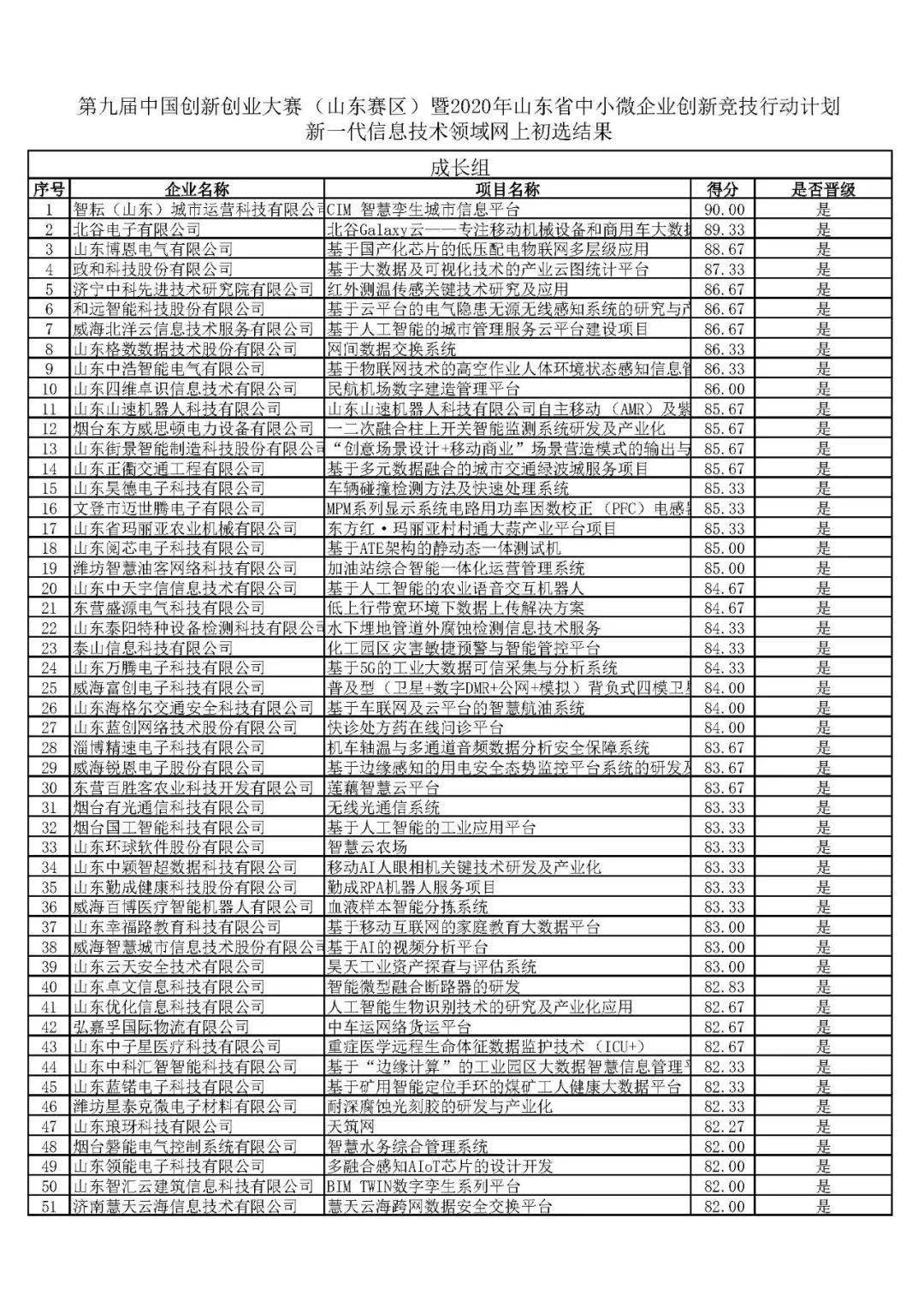 创新头条官网首页入口网址是多少(创新头条官网首页入口网址是多少啊)