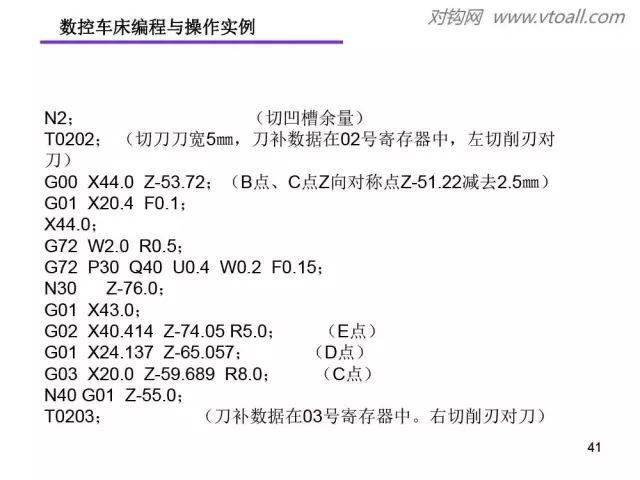 fanuc系统数控车床的编程知识与操作实例讲解!