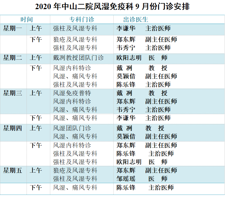 中山二院风湿科9月份门诊安排