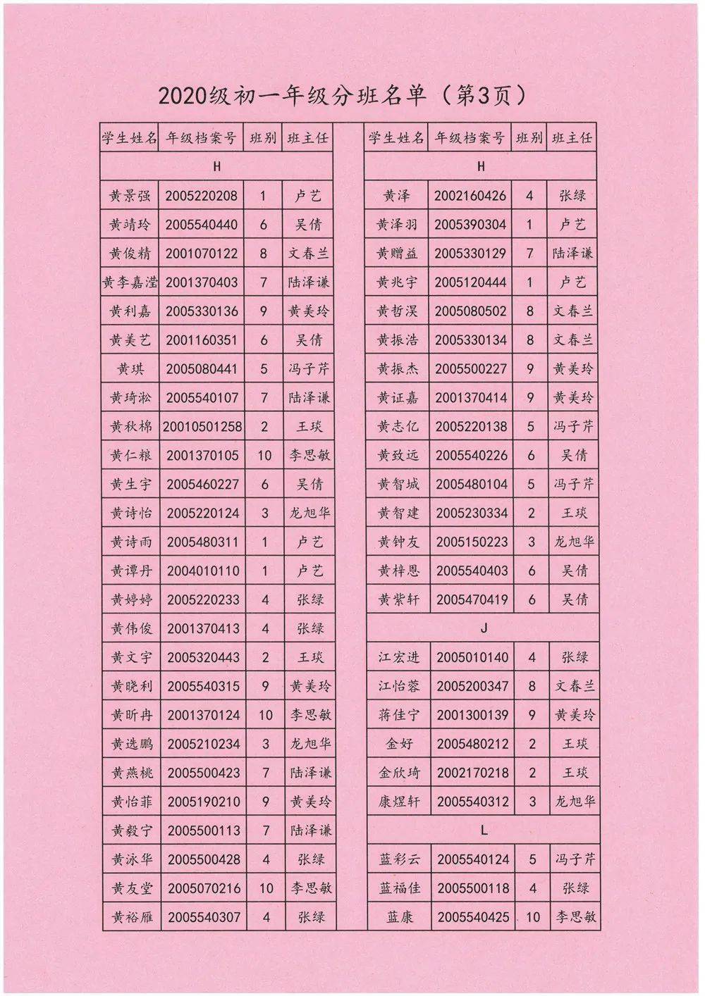 南宁市第一中学云亭校区(初中部)2020级初一年级分班名单