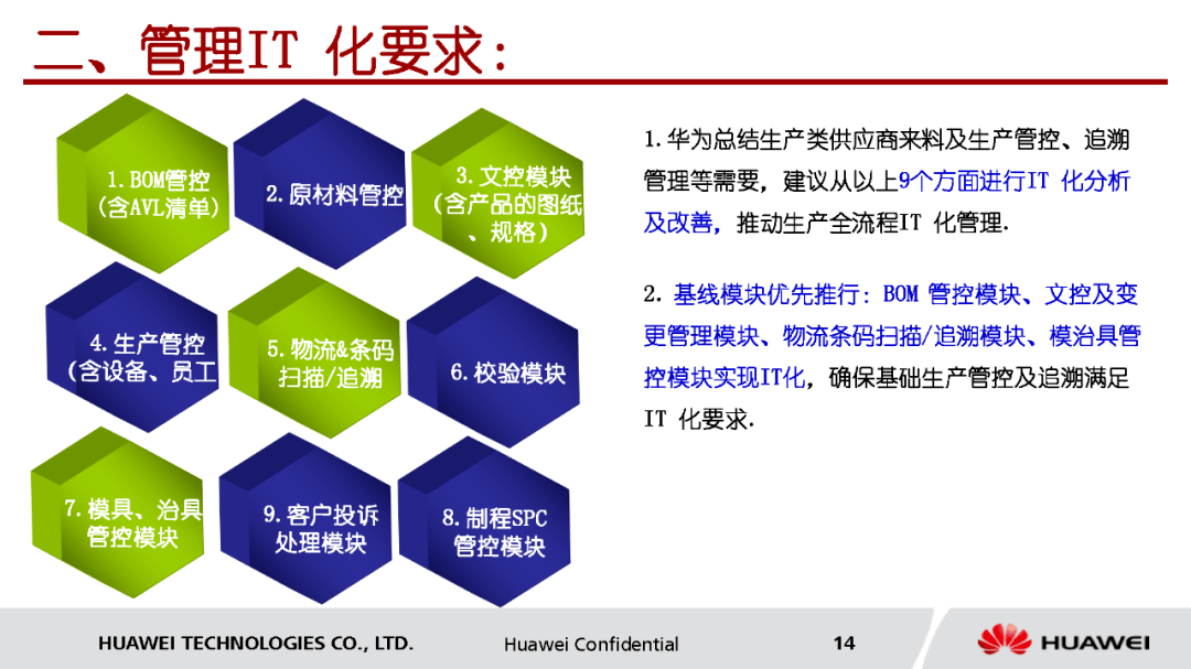 ppt華為供應商三化一穩定推進要求