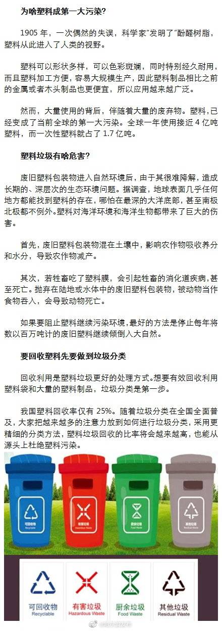 塑料垃圾有什麼危害 每日哇新聞