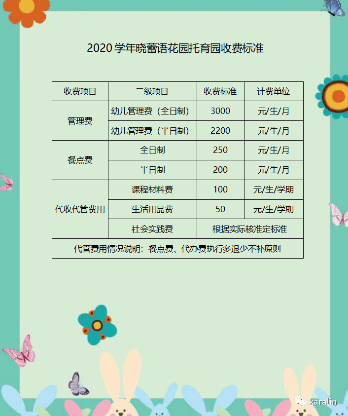 松江儿童友好新桥镇首个儿童之家正式成立啦