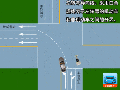 超实用的交通标线动画图解(收藏吧)