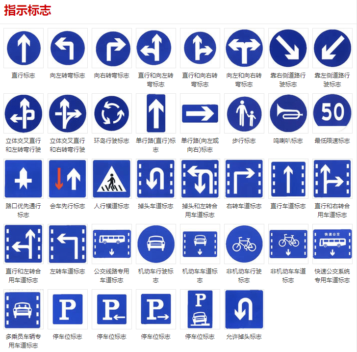 必须收藏教您如何分辨交通标志中的双胞胎