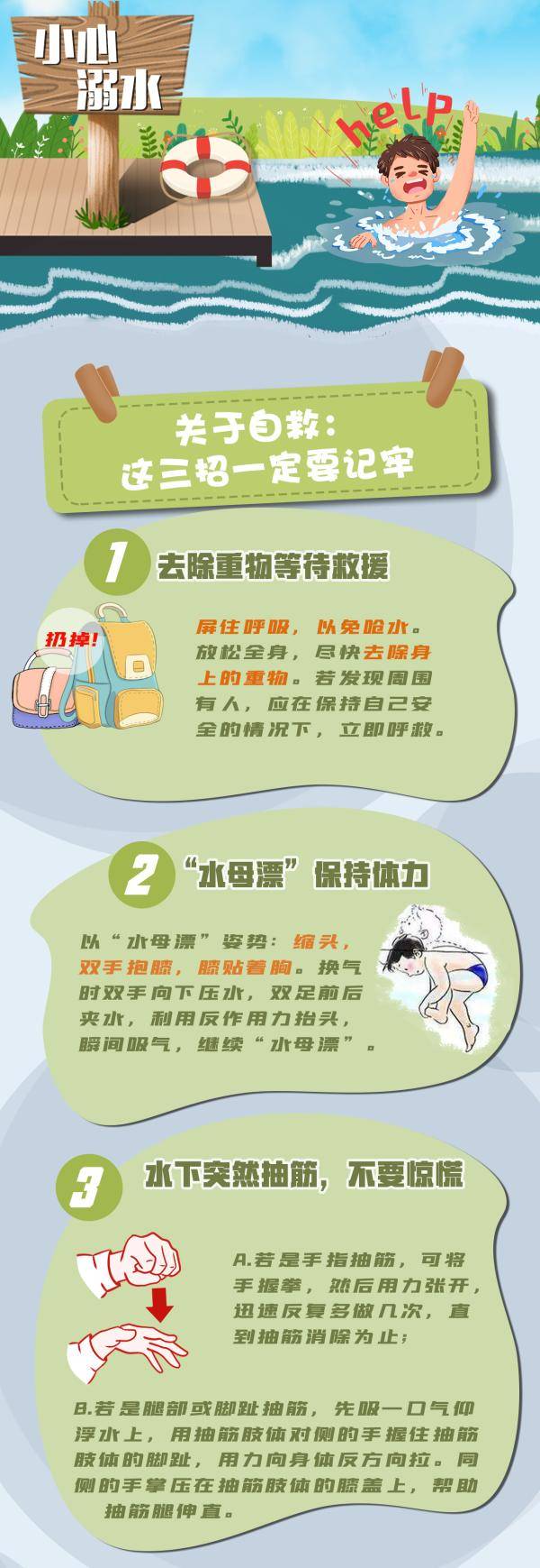溺水时如何自救与施救?这些问答题,你必须做对!_游泳
