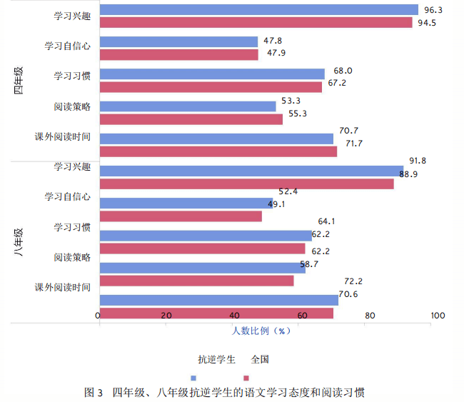 澳門大學分數(shù)線內(nèi)地高考分數(shù)線_澳門分數(shù)線大學有哪些_澳門大學分數(shù)線