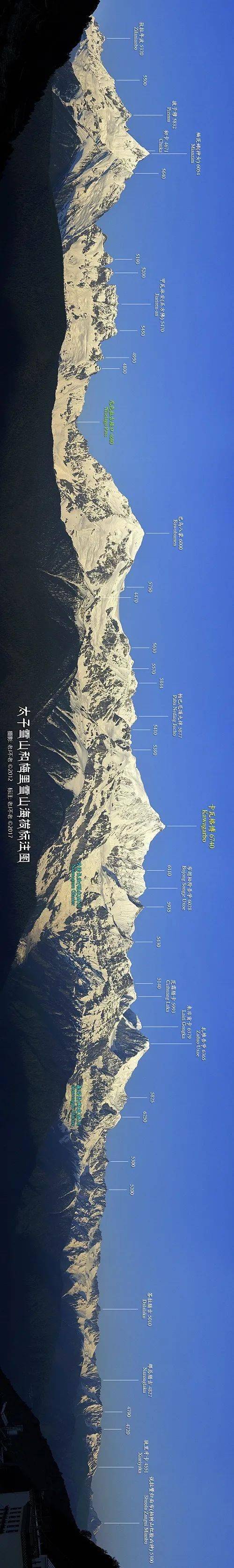 梅里雪山山峰名标注图片