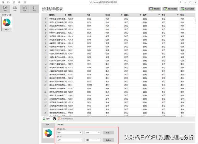 insert表另一張表數據_數據庫表設計軟件_excel a表對應b表數據