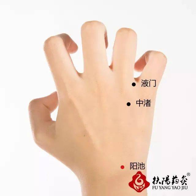 中焦不通:容易腰肌劳损,腰部酸痛,椎间盘突出,女性产后风,老寒腰及老