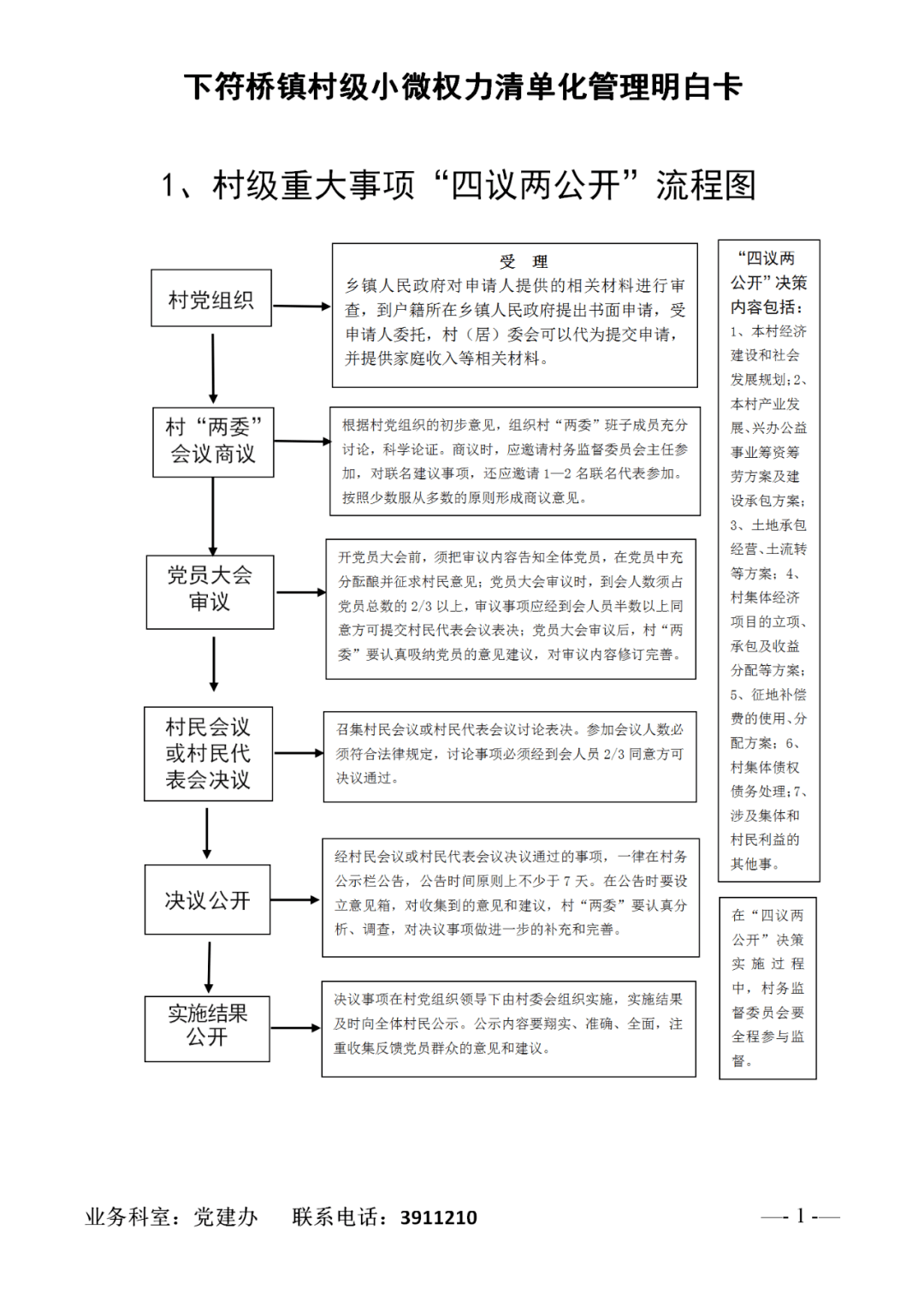 下符桥镇村级小微权力清单制度目录及权力运行流程图