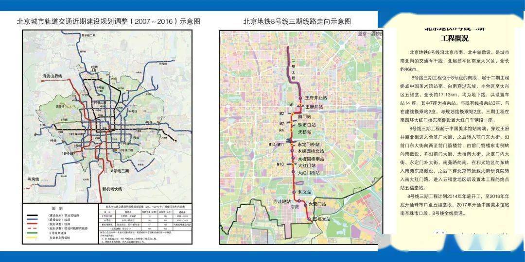 丰台南北向地铁动脉关键节点发布丽金线也给出了明确说法儿