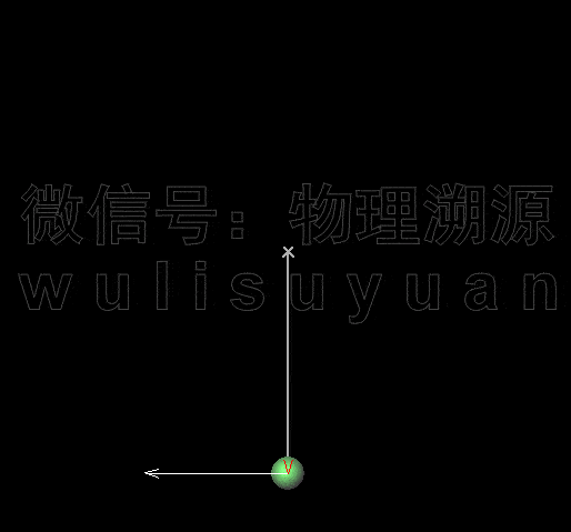 物理太难了这些动图让你秒懂抽象概念
