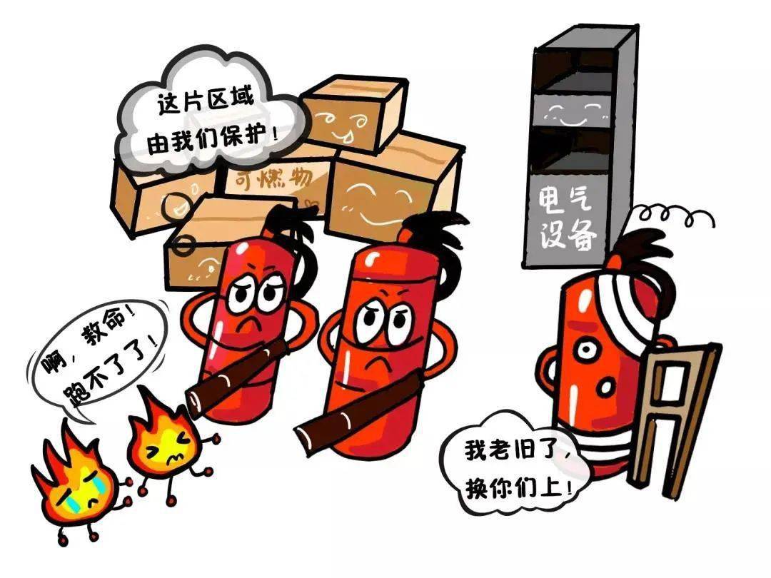 消防安全里的四懂四会具体指什么