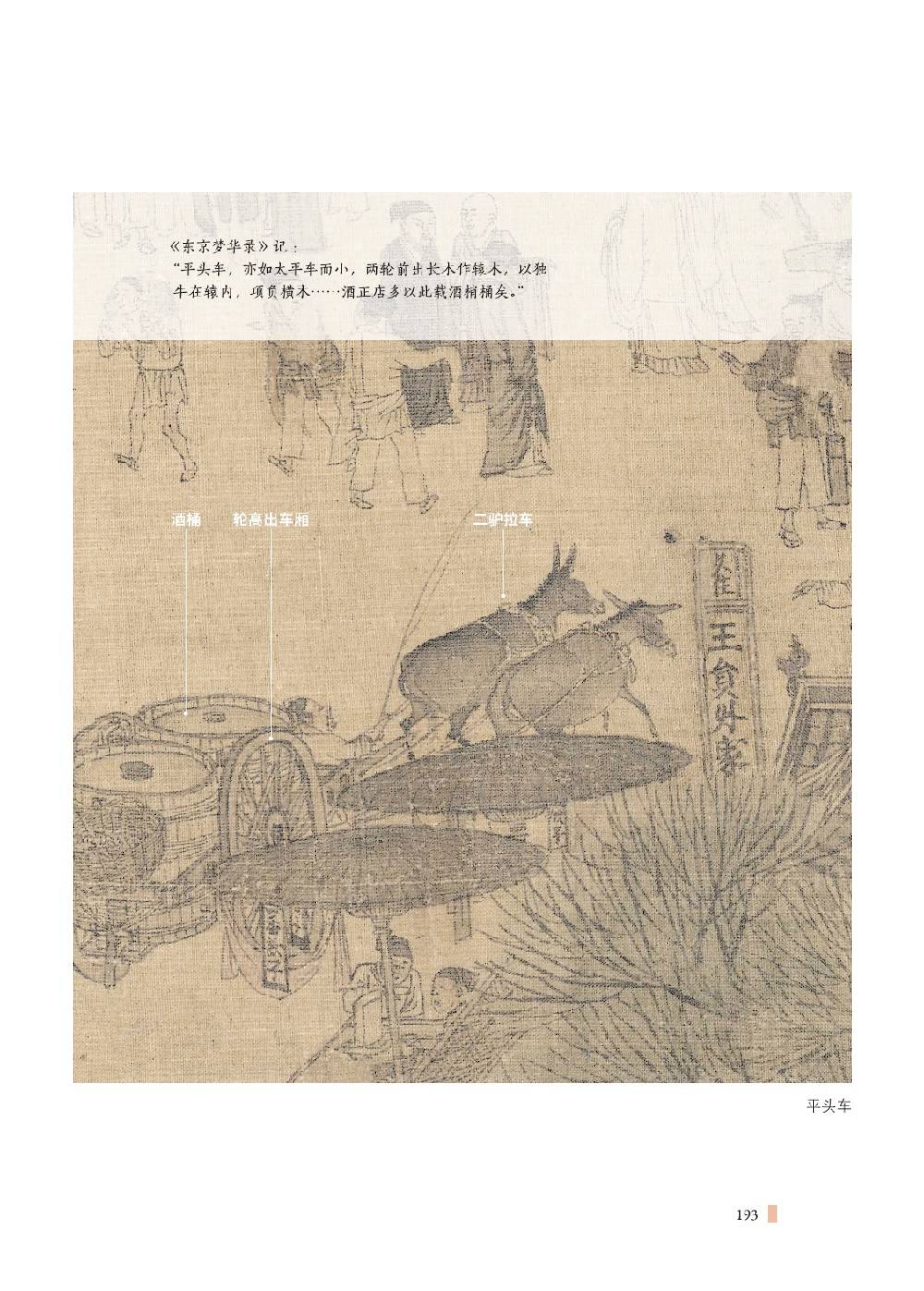 高清放大《清明上河图》二百个细节,解读古人城市规划的智慧