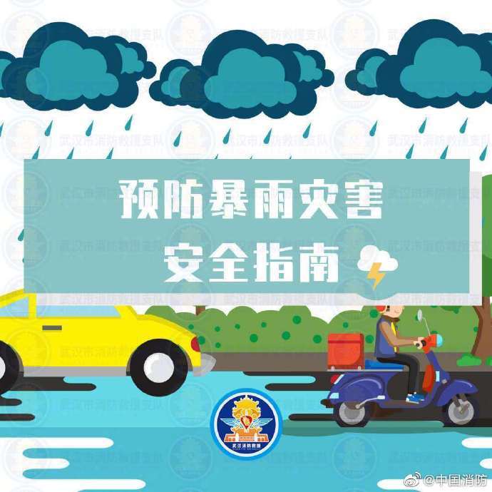 预防暴雨灾害安全指南