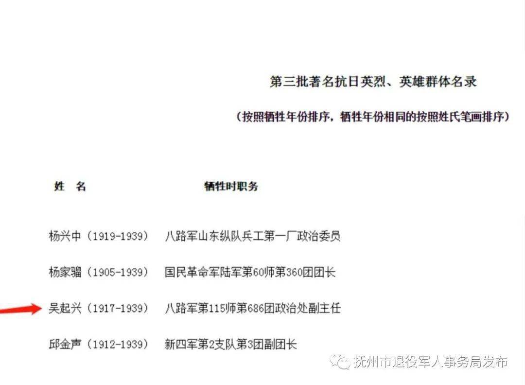 抚州吴起兴入选第三批国家著名抗日英烈英雄群体名录