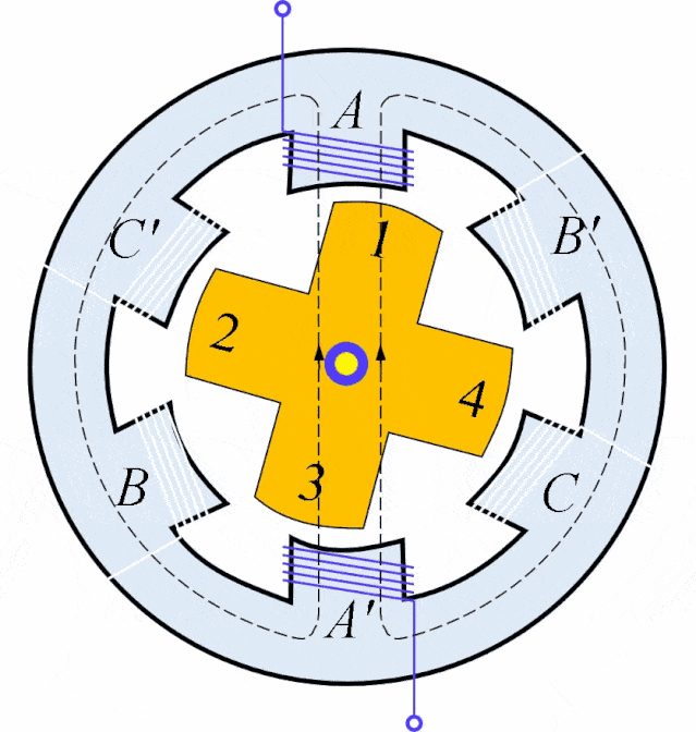 639_672gif 动态图 动图