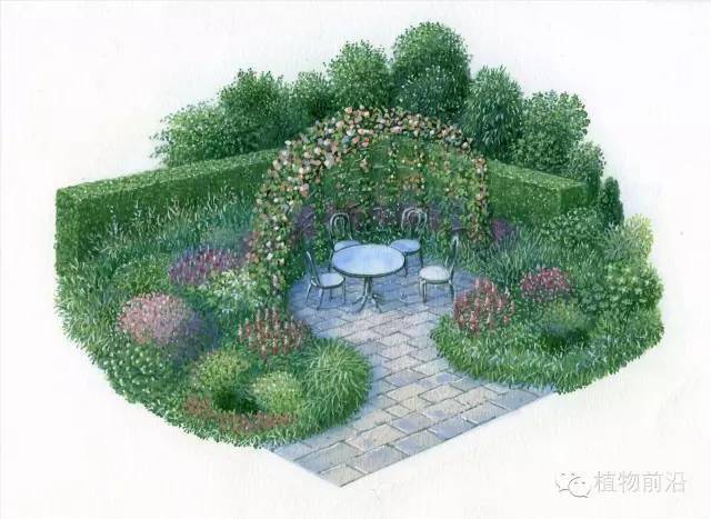 120例精品手绘私家庭院鸟瞰图集