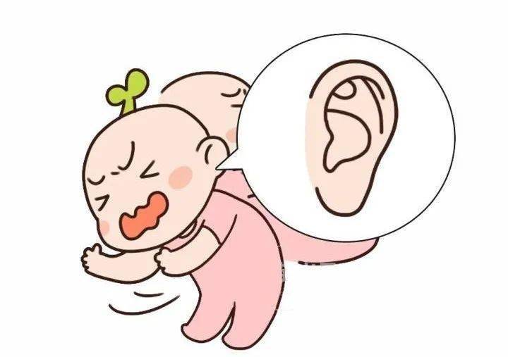 婴儿听力发育过程图图片