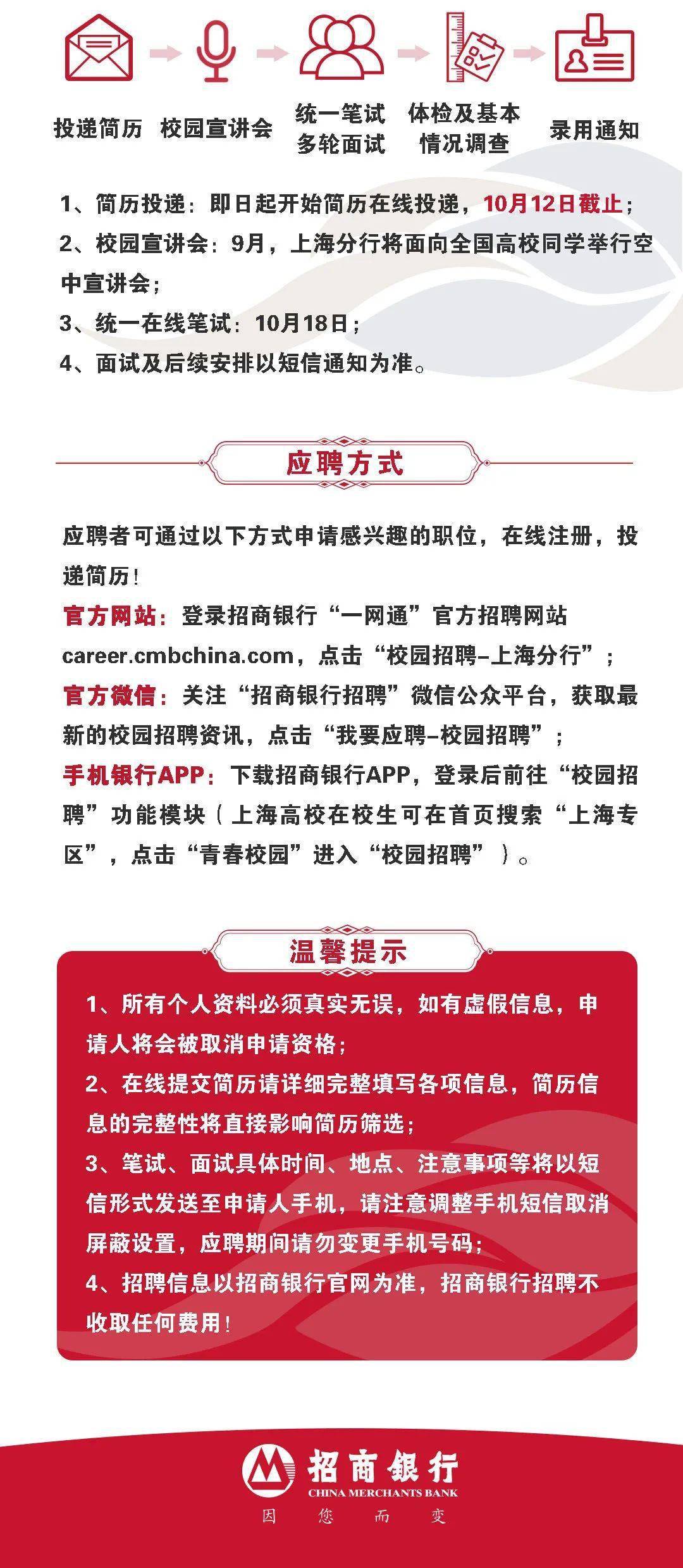 上海職業學院排名_上海獨立學院排名_上海思博職業技術學院排名