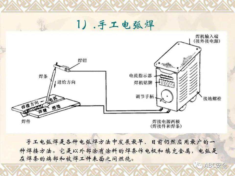 电焊工作原理示意图图片