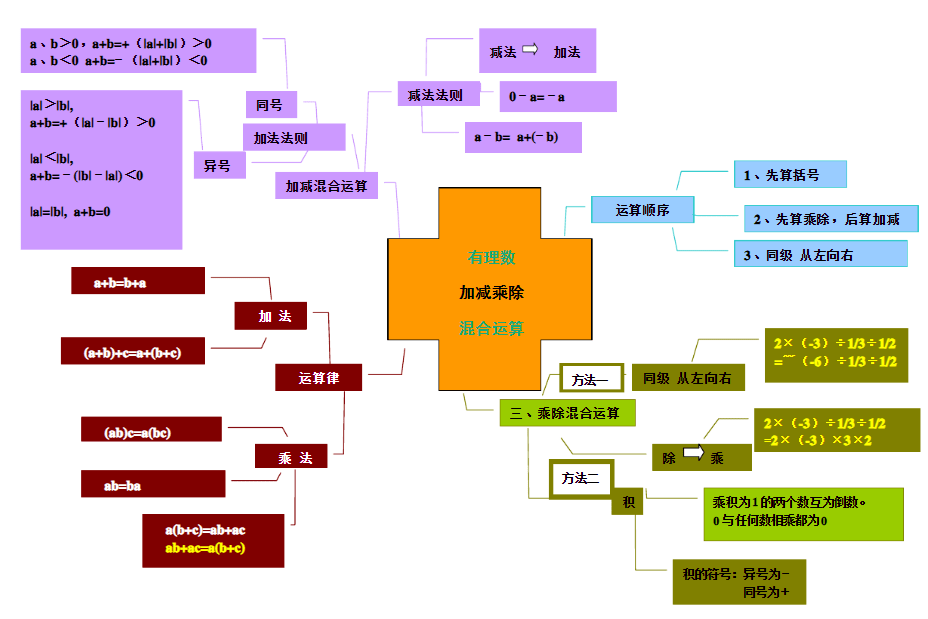 少儿舞蹈教学教案模板_少儿教案模板舞蹈教学设计_少儿舞蹈教案大全