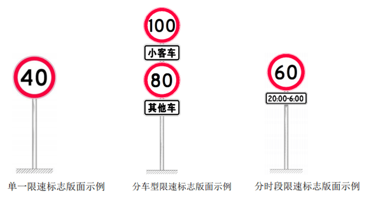特殊地段在限速路段的终点,应设置新的限速标志或解除限速标志.