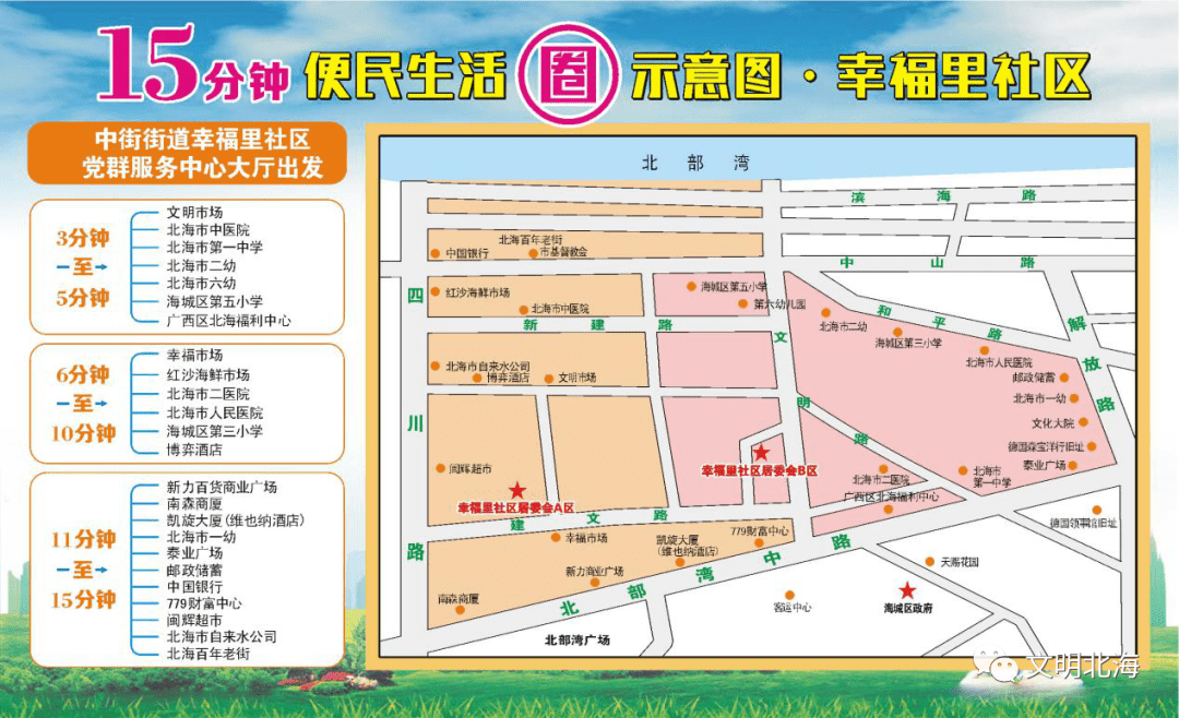 致市民朋友的一封信