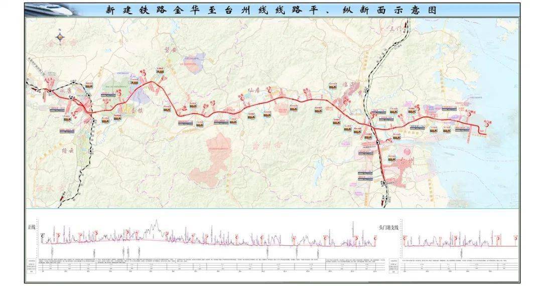 金台铁路自金华市引出,自西向东经武义县,永康市,缙云县,磐安县,仙居