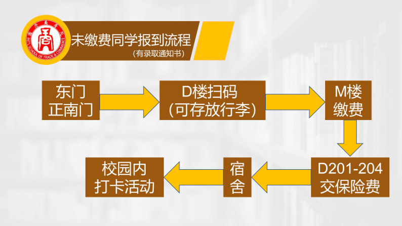 广东联考成绩查询_查询广东成绩联考的网站_查询广东成绩联考成绩网站