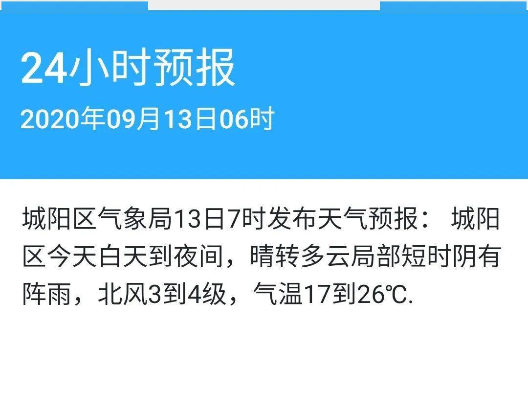 城阳今天局部短时阴有阵雨未来三天最高温28