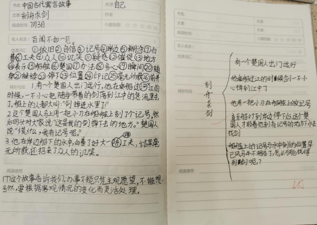 意犹未尽的阅读体会与收获纷纷用文字表达出来,一起来看看吧!