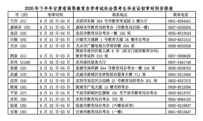 搜湖北省教育考试院官网_湖北省教育考试院考试服务平台_湖北省教育考试院网