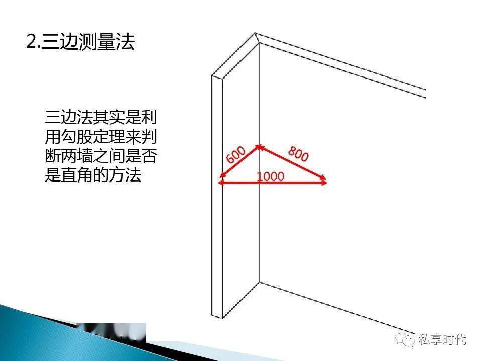 定製家網丨全屋定製,設計師量房步驟,方法技巧和常