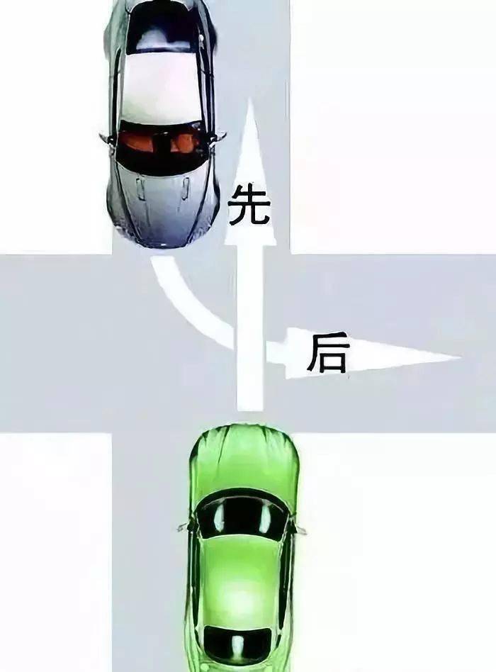 如果你要转弯,无论是左转还是右转,也要让直行车先行,不要以为打个