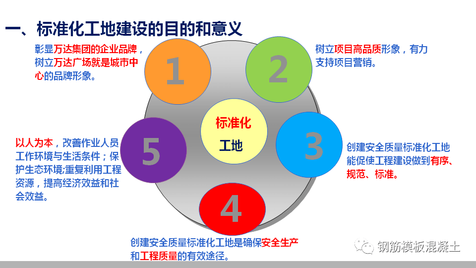 标化工地建设及样板引路管理总结汇报110页ppt下载