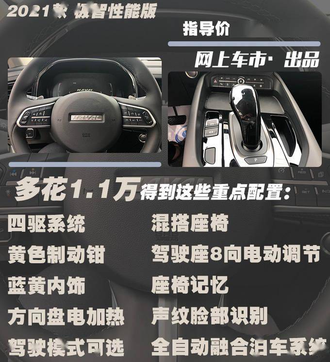哈弗2021款f7x上市 1.5t/2.0t共6款配置 该怎么选?