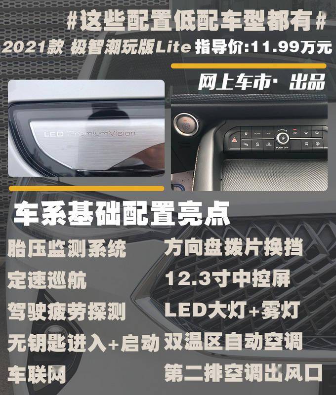 哈弗2021款f7x上市 1.5t/2.0t共6款配置 该怎么选?