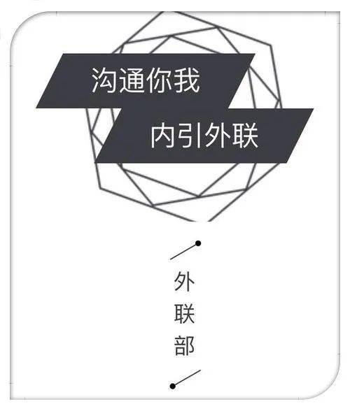 在每一個活動中外部負責拉取贊助,向外界介紹我們學生會內部負責組織