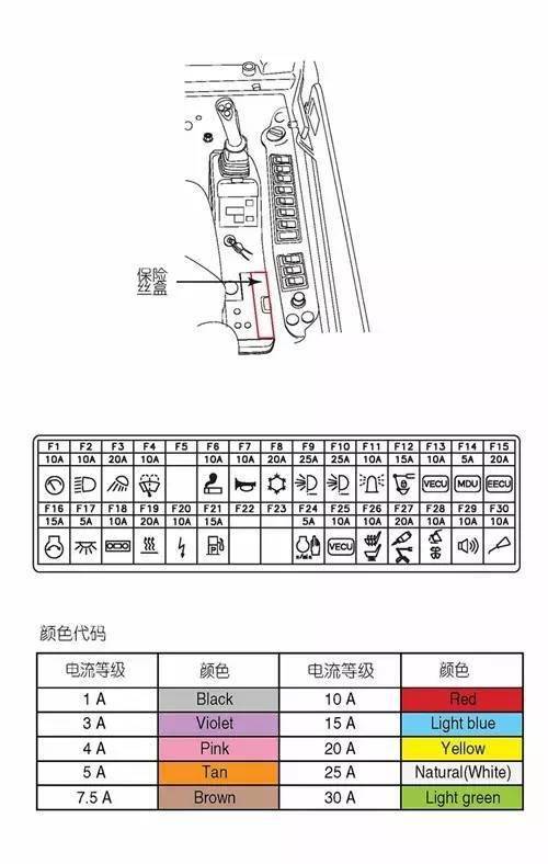 神钢210保险中文图图片