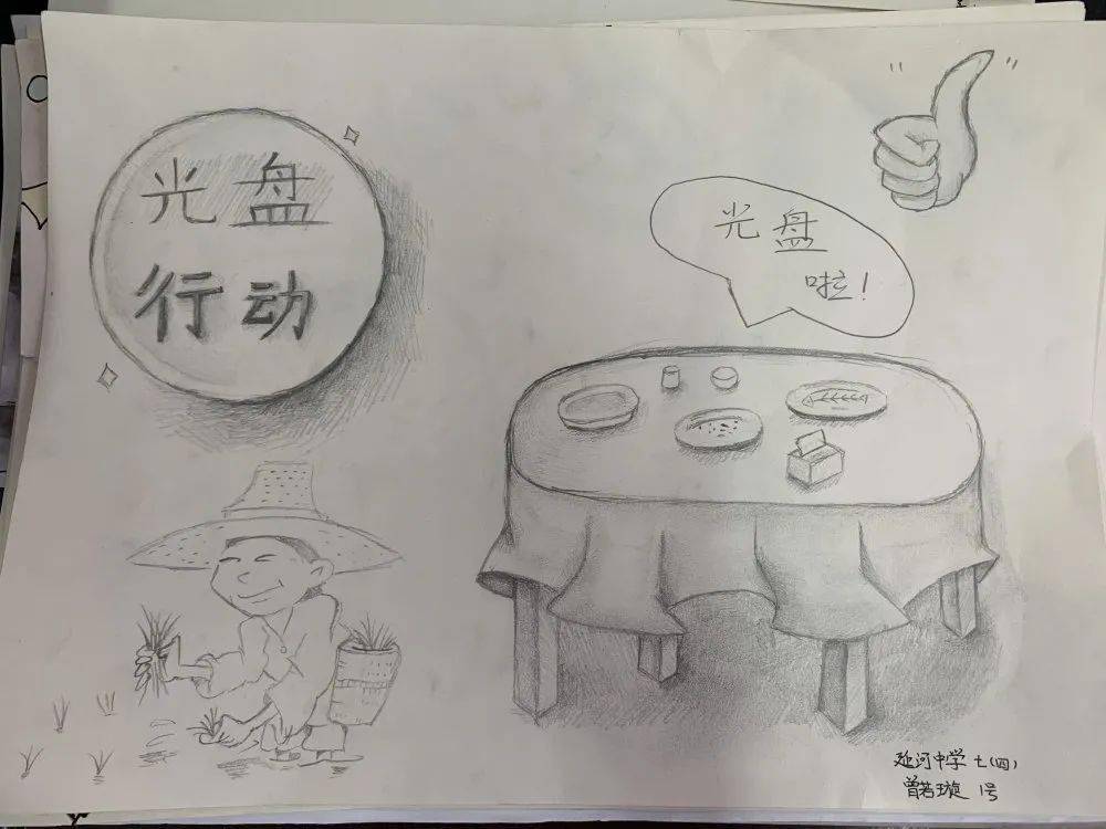 光盘图片吃饭简笔画图片