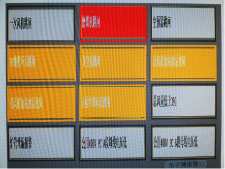 自备电厂dcs转机跳闸报警逻辑策略改造工作顺利完成_运行