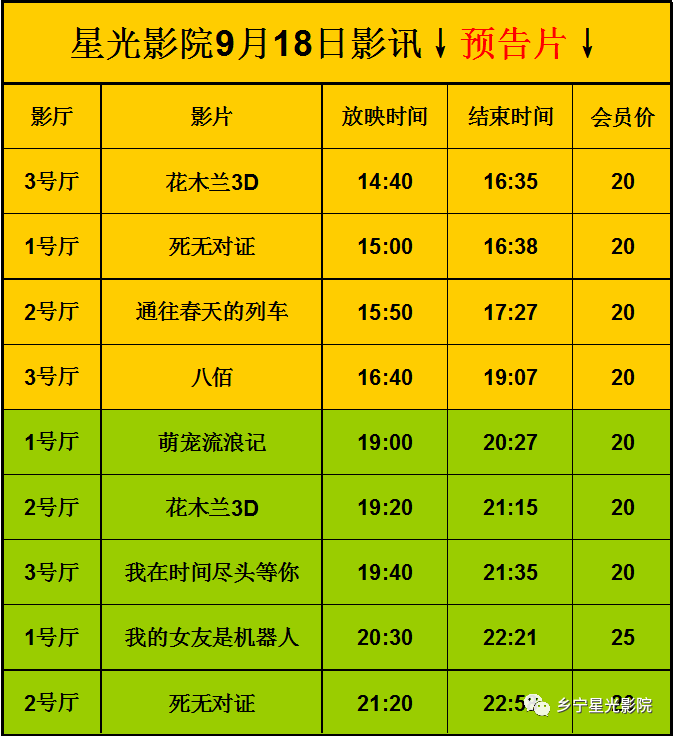 2020年9月18日会员及学生特惠20元总有一个你喜欢的电影
