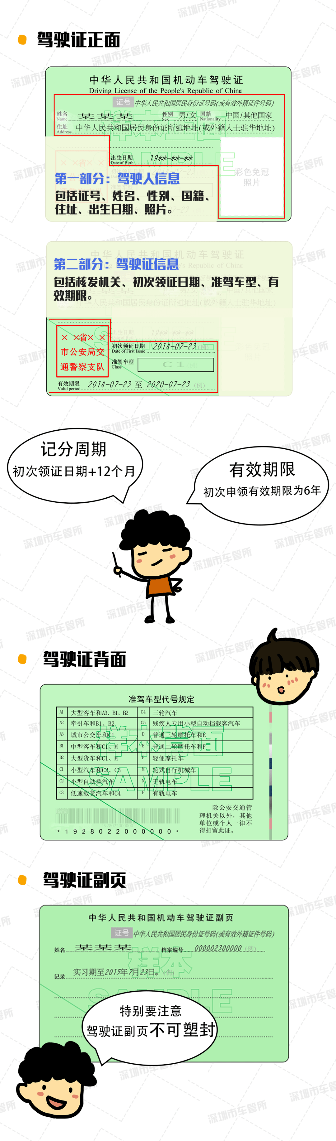 机动车驾驶证期满换证(机动车驾驶证期满换证需要体检吗)